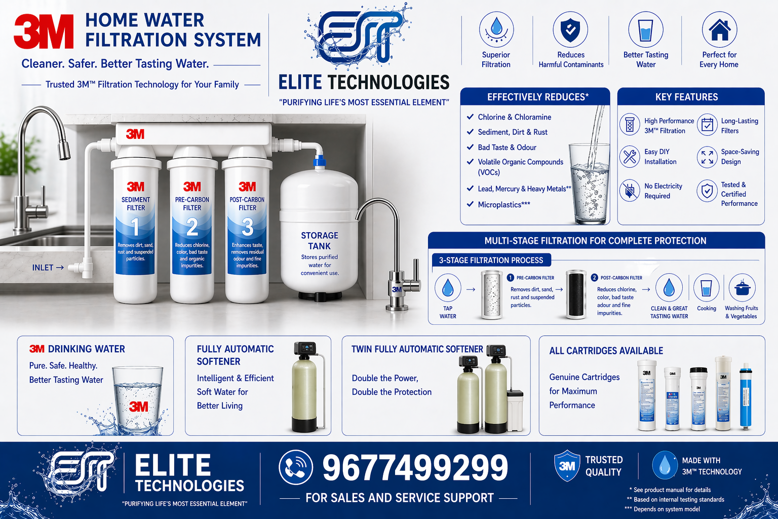 3M Drinking Water System